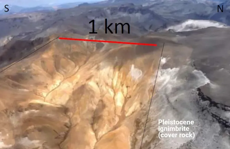 Illustrative image for the news: El Perdido advances in the Malargüe district, and the Mendoza Government plans the Eastern version of the mining polygon | Panorama Minero