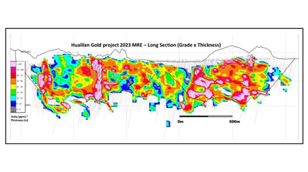 Imagen ilustrativa para la noticia: Hualilán: El recurso mineral se incrementa a 2,8 Moz de oro equivalente | Panorama Minero