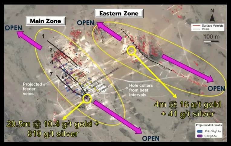 Astra Exploration: Financing for drill program at La Manchuria 