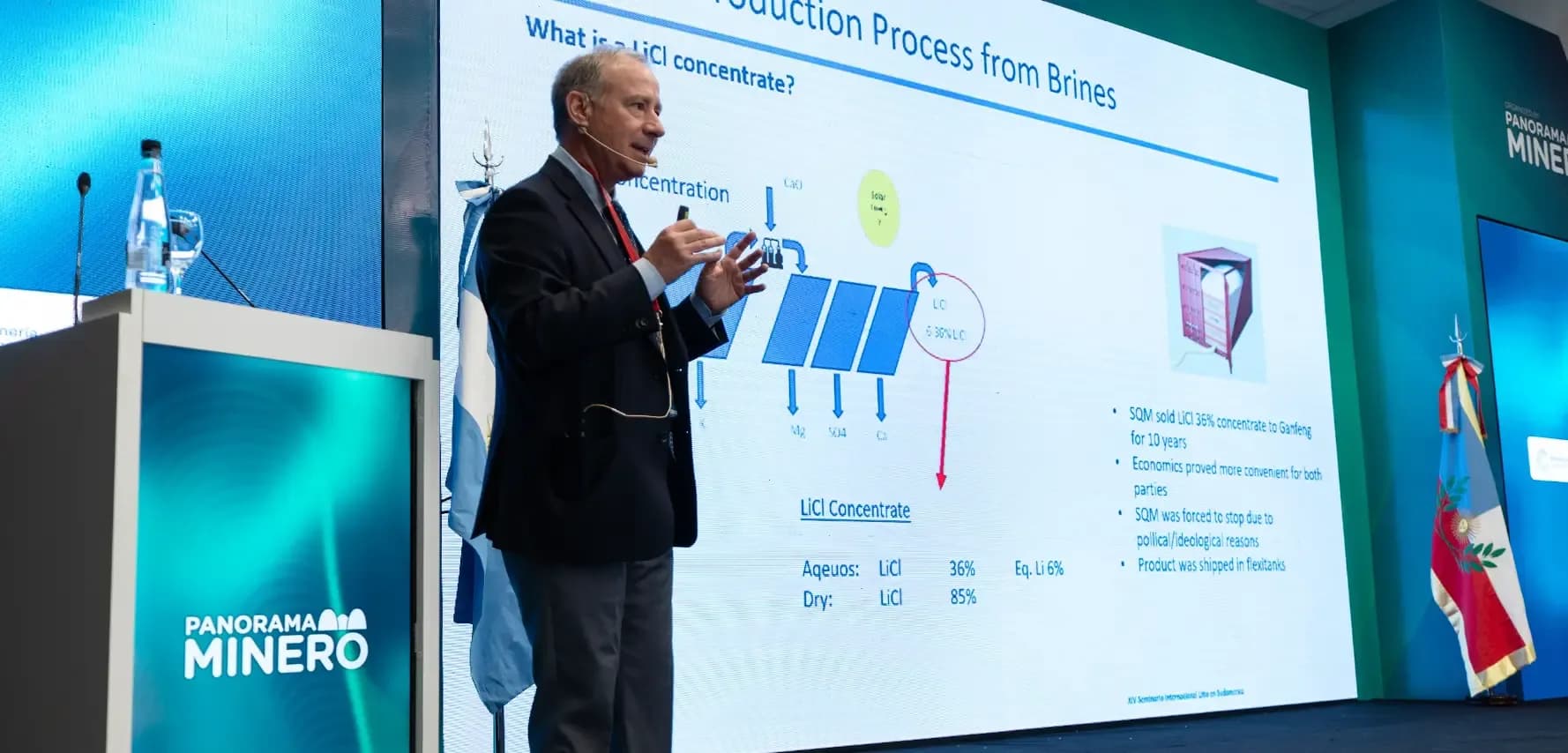 The Debate Over Lithium Value Addition: Diverging Views on the Mineral’s Industrial Future
