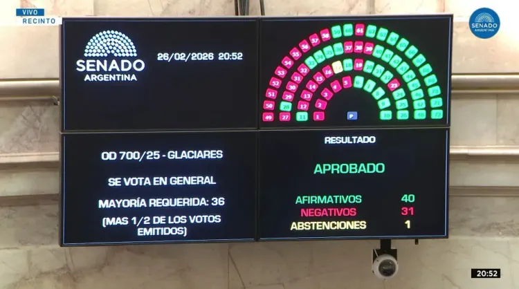 Imagen ilustrativa para la noticia: El Senado dio media sanción a la Ley de Glaciares | Panorama Minero