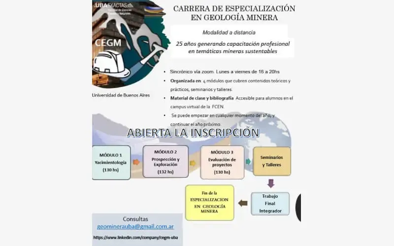 Imagen ilustrativa para la noticia: 25 años formando líderes en Geología Minera en la UBA | Panorama Minero
