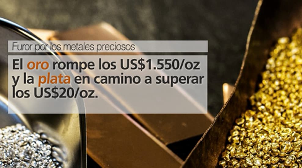 #MineríaEnUnMinuto: lo que está pasando en la minería argentina