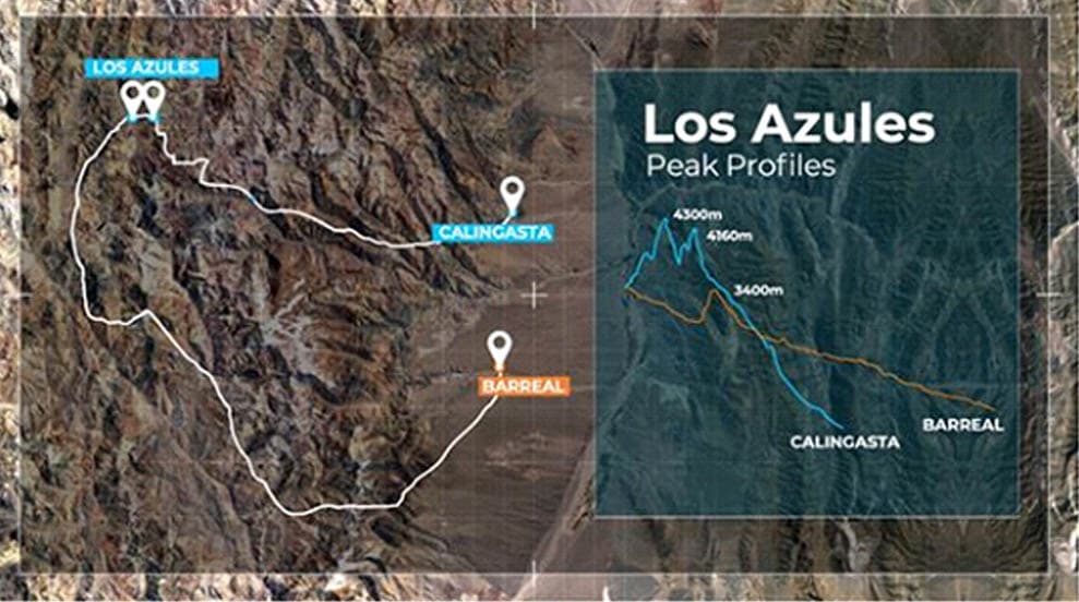 Imagen ilustrativa para la noticia: McEwen Copper y la actualidad en Los Azules | Panorama Minero