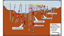 Imagen ilustrativa para la noticia: SSR Mining y el desempeño de Puna Operations en el segundo trimestre