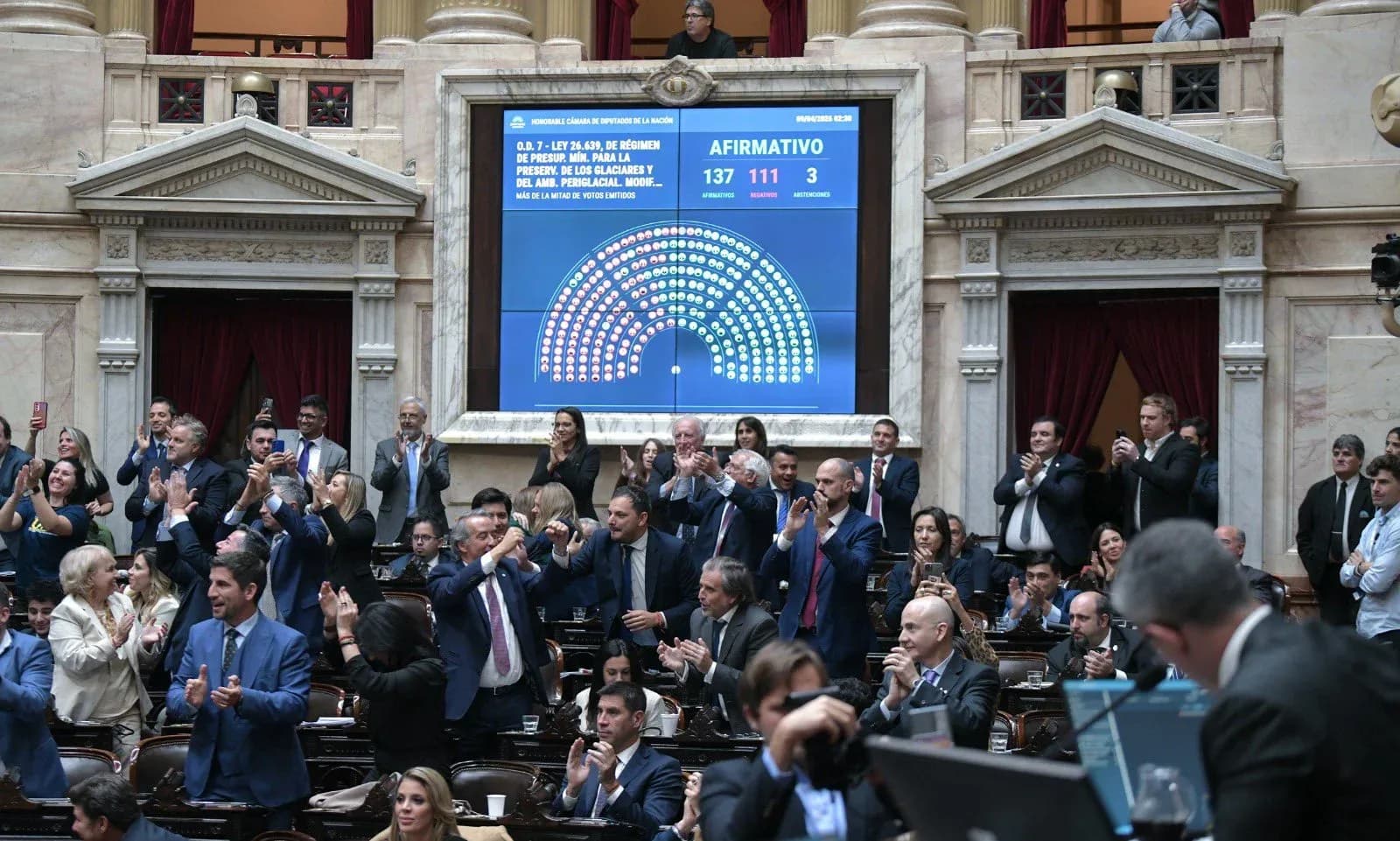 Diputados aprueba la reforma de la Ley de Glaciares y abre una nueva etapa para la minería argentina