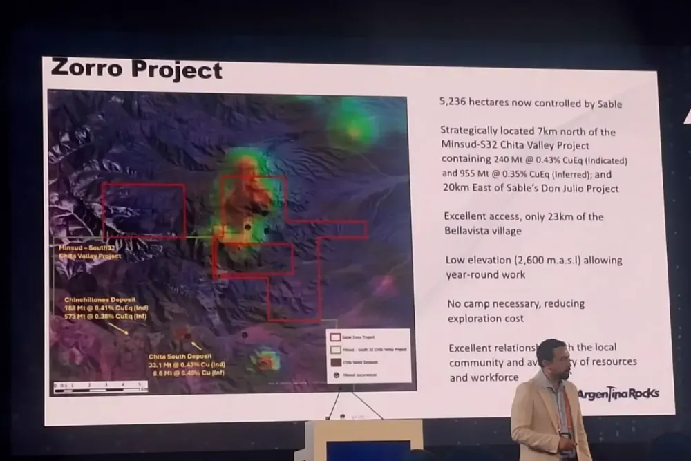 Illustrative image for the news: Sable Resources and the Evolution of Pyros and Zorro | Panorama Minero
