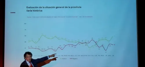 Imagen ilustrativa para la noticia: CAPRIMSA 2026: Claves, tiempos reales y desafíos de colaboración en el nuevo horizonte del cobre argentino